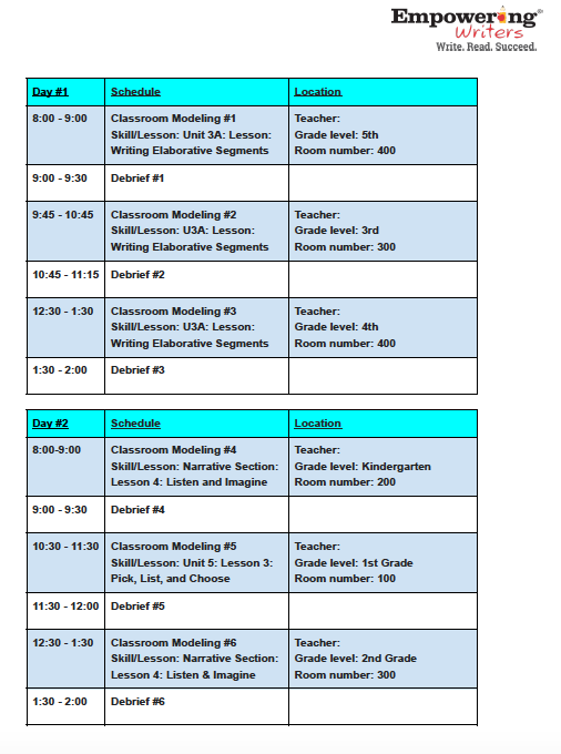 Coaching pg 2