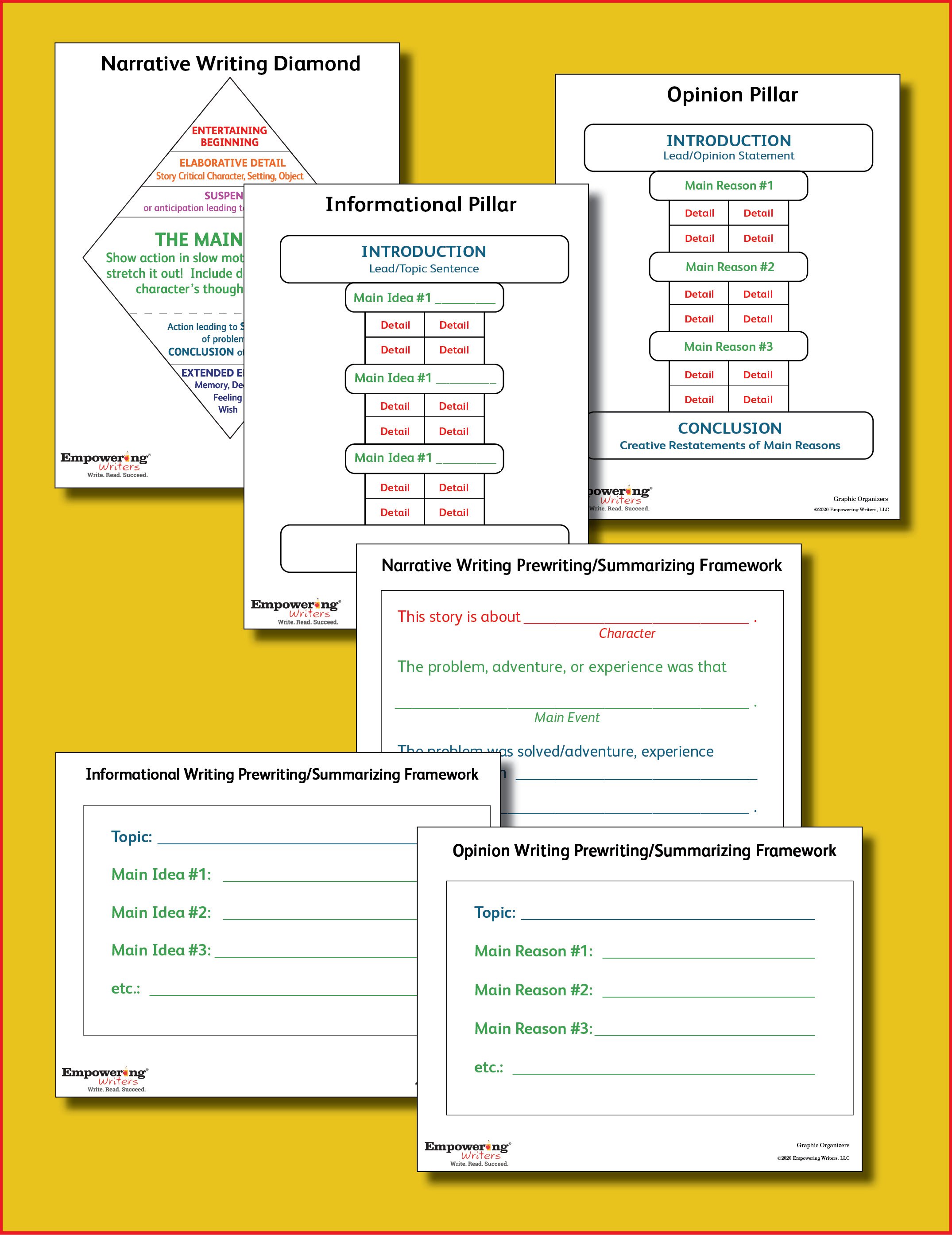 Graphic Organizers