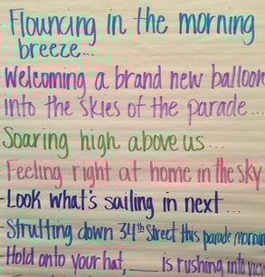 narrative, descriptive language, vocabulary, point of view/perspective, word referents, sentence starters