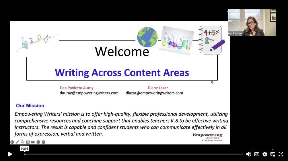 Write Across Content Webinar